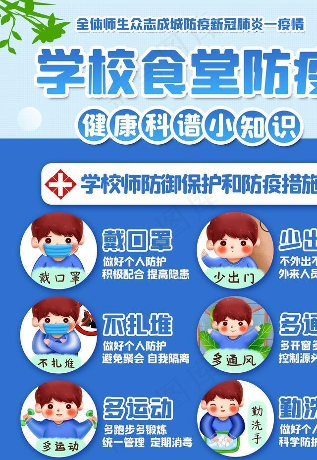 学校食堂防疫图片psd模版下载