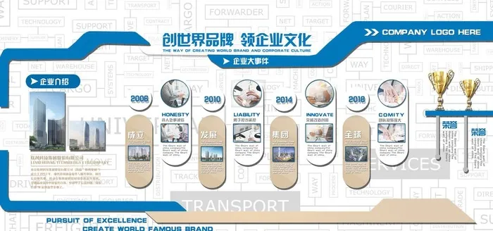 企业文化墙图片(7087x3543)psd模版下载
