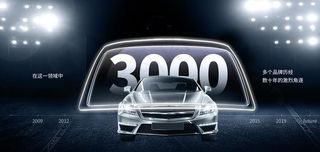 创意汽车海报 数据海报图片