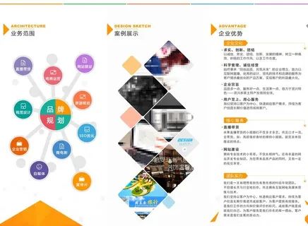 三折页内页图片