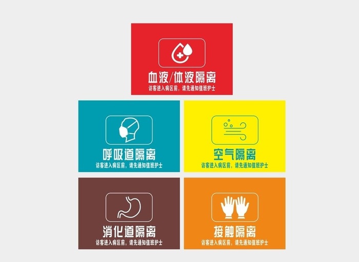 医院标识飞沫传播空气传播图片