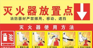 灭火器放置点图片