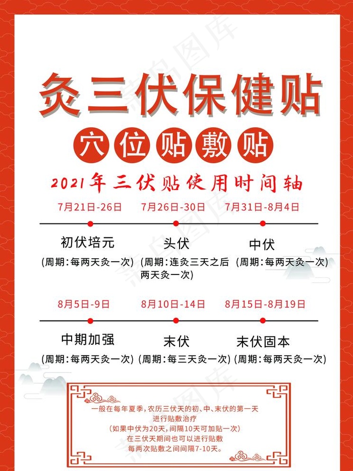 三伏图片psd模版下载