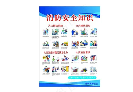 消防安全宣传图片