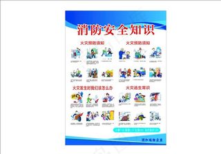 消防安全宣传图片