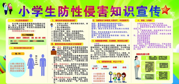 防性侵知识宣传图片cdr矢量模版下载