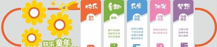 幼儿园文化墙图片cdr矢量模版下载