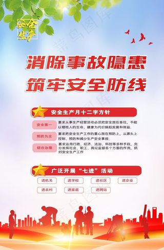 安全生产宣传牌图片