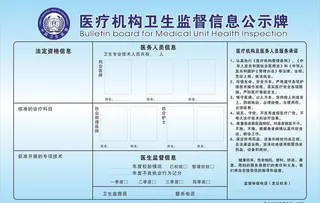 医疗卫生监督信息公示牌图片