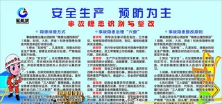 安全隐患图图片