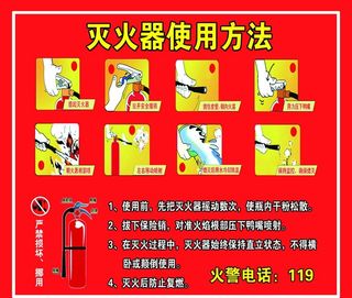灭火器使用方法图片