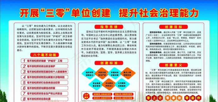 三零单位创建图片cdr矢量模版下载