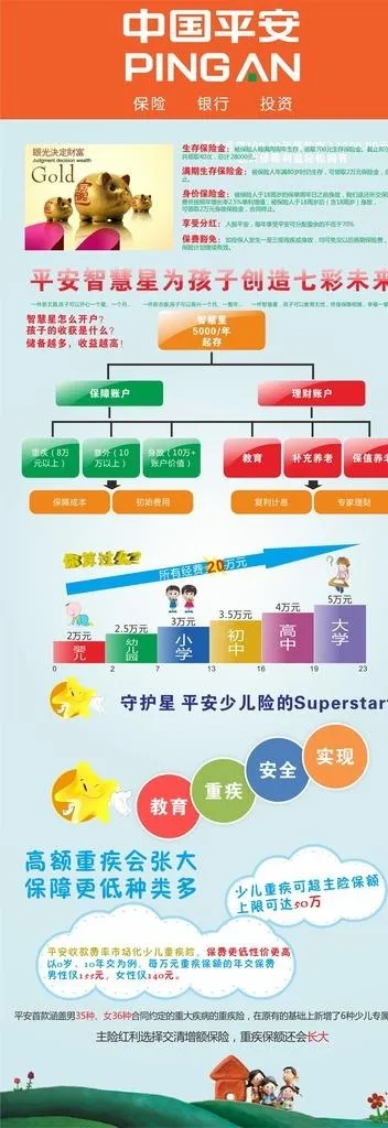 中国平安展架图片cdr矢量模版下载