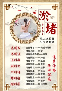 养生肩颈淤堵海报图片