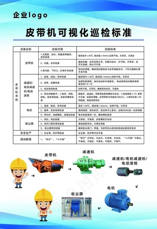 皮带机可视化巡检标准图片