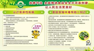 食品安全图片
