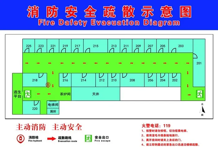疏散通道图片(7016x4961)psd模版下载