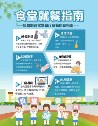 食堂指南图片