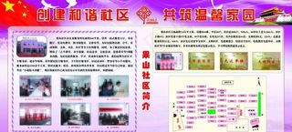 社区简介展板图片
