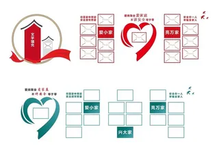 照片墙 家文化图片