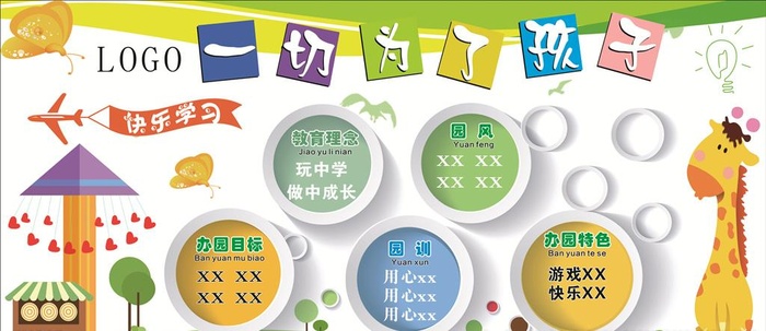一切为了孩子 幼儿园办学理念图片