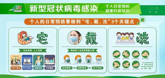 新冠图片cdr矢量模版下载