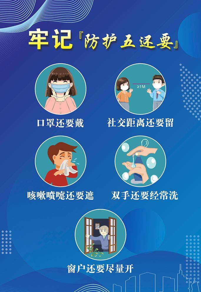 牢记防护五还要图片cdr矢量模版下载