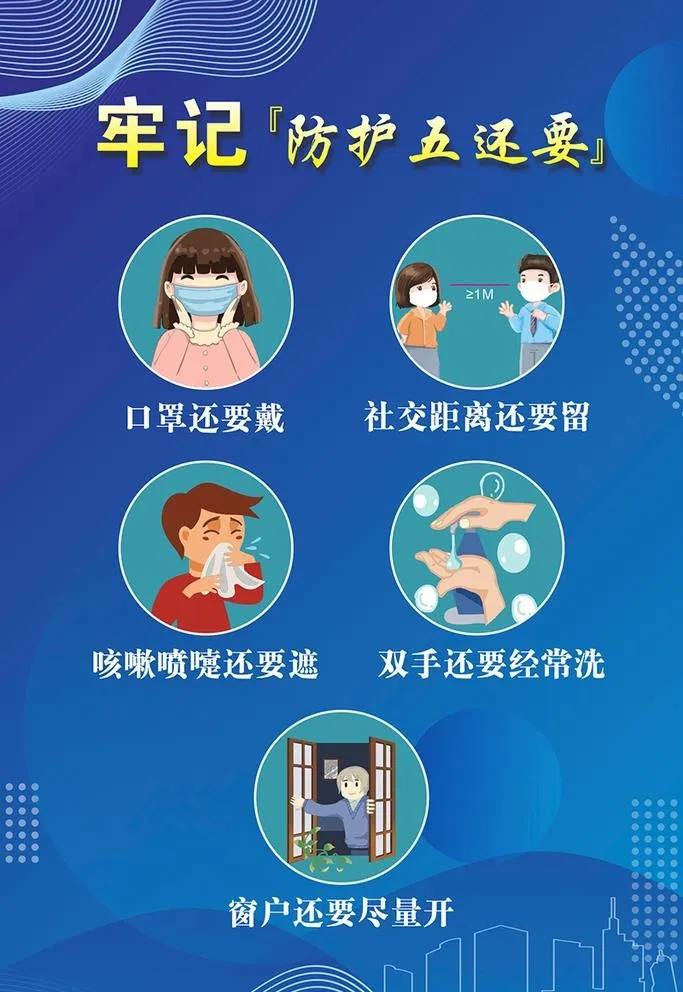 牢记防护五还要图片cdr矢量模版下载