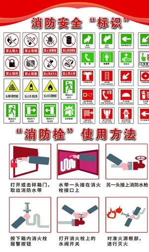 消防安全图片