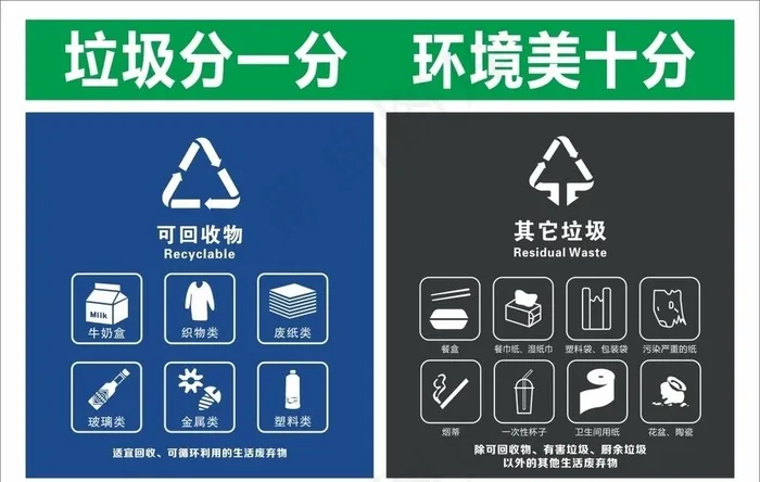 垃圾分一分 环境美十分图片cdr矢量模版下载