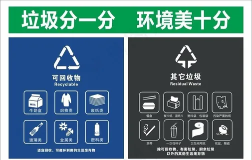 垃圾分一分 环境美十分图片 垃圾分一分 环境美十分图片
