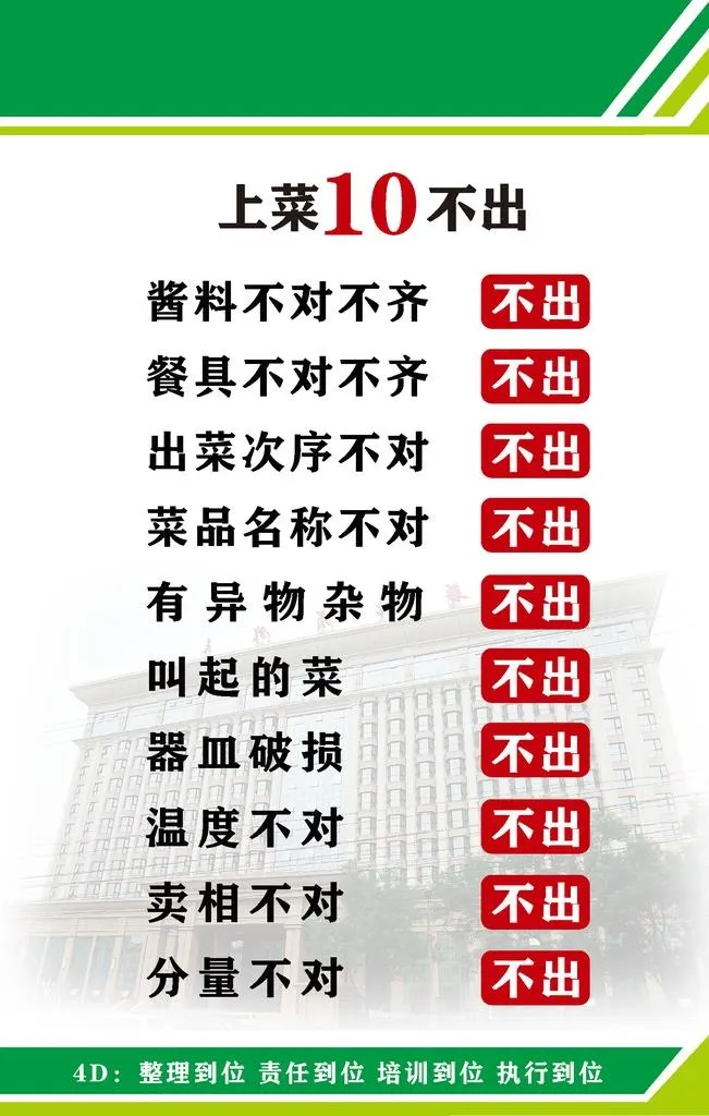 上菜10不出图片