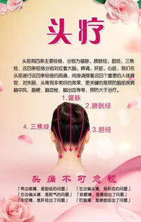 头疗图片