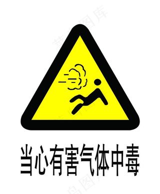 当心有害气体中毒图片