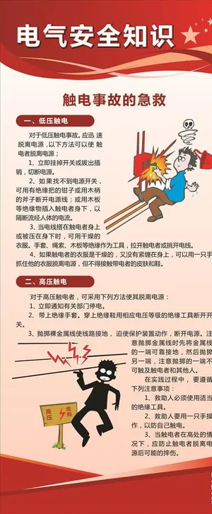 触电事故的急救图片