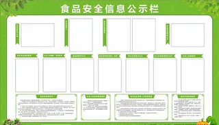 食品安全信息公示栏图片