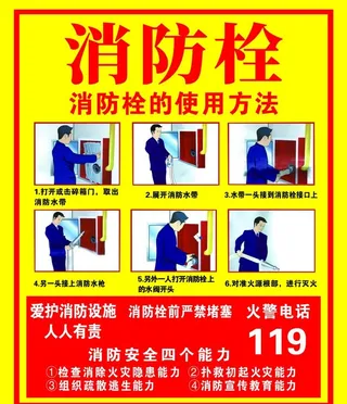 消防栓使用方法图片