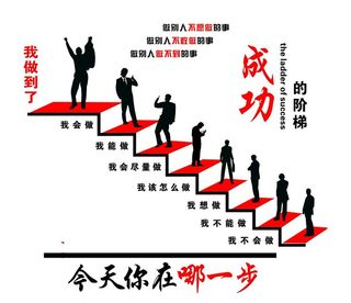 成功的阶梯图片