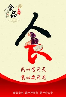 食品安全图片 食品安全图片