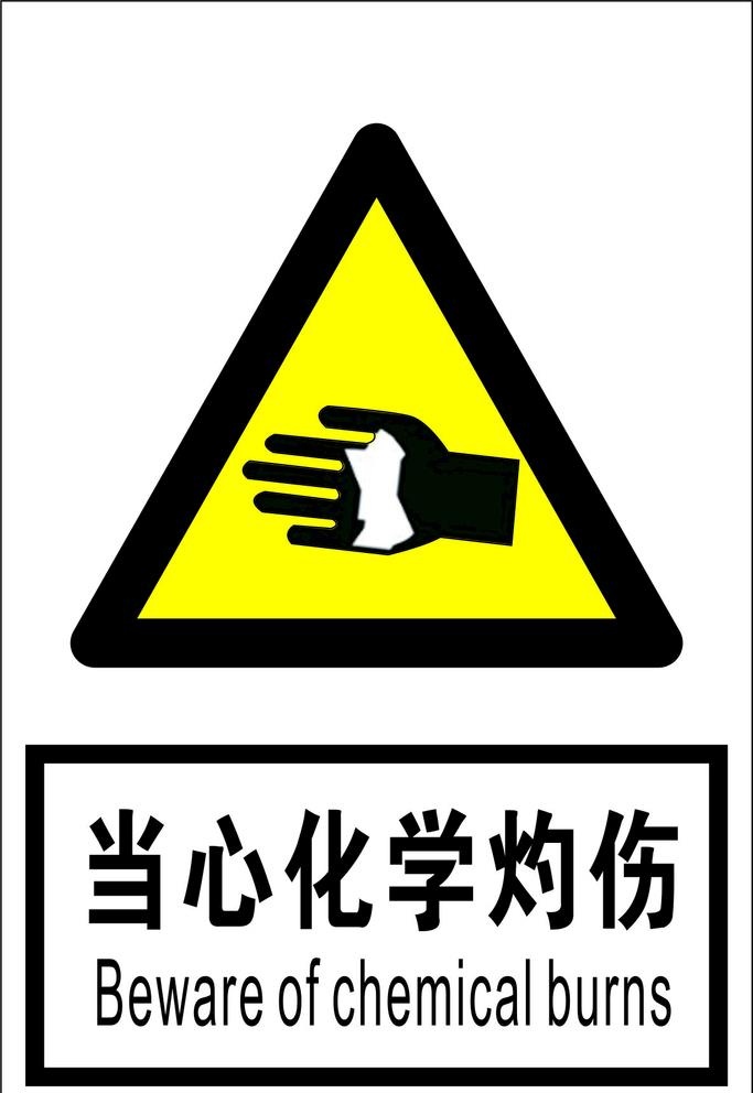 当心化学灼伤图片cdr矢量模版下载