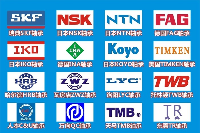 各种轴承LOGO图片cdr矢量模版下载