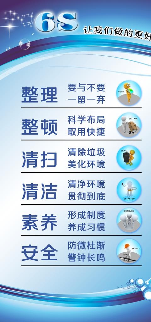 整理整顿清扫清洁素养安全图片(3543x7087)psd模版下载