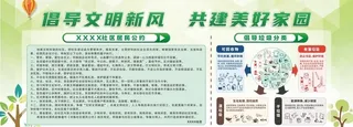 社区宣传展板图片