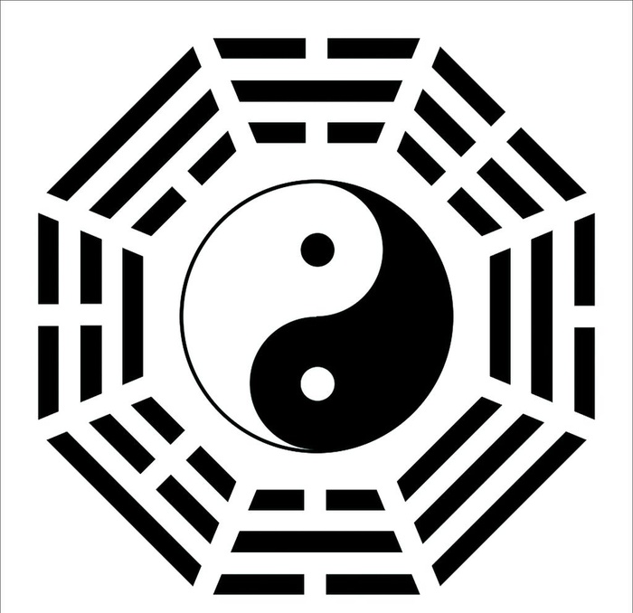 八卦图图片