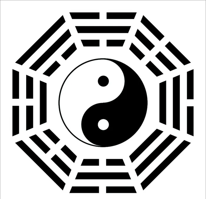 八卦图图片