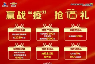 赢战疫 抢福礼 六重礼图片