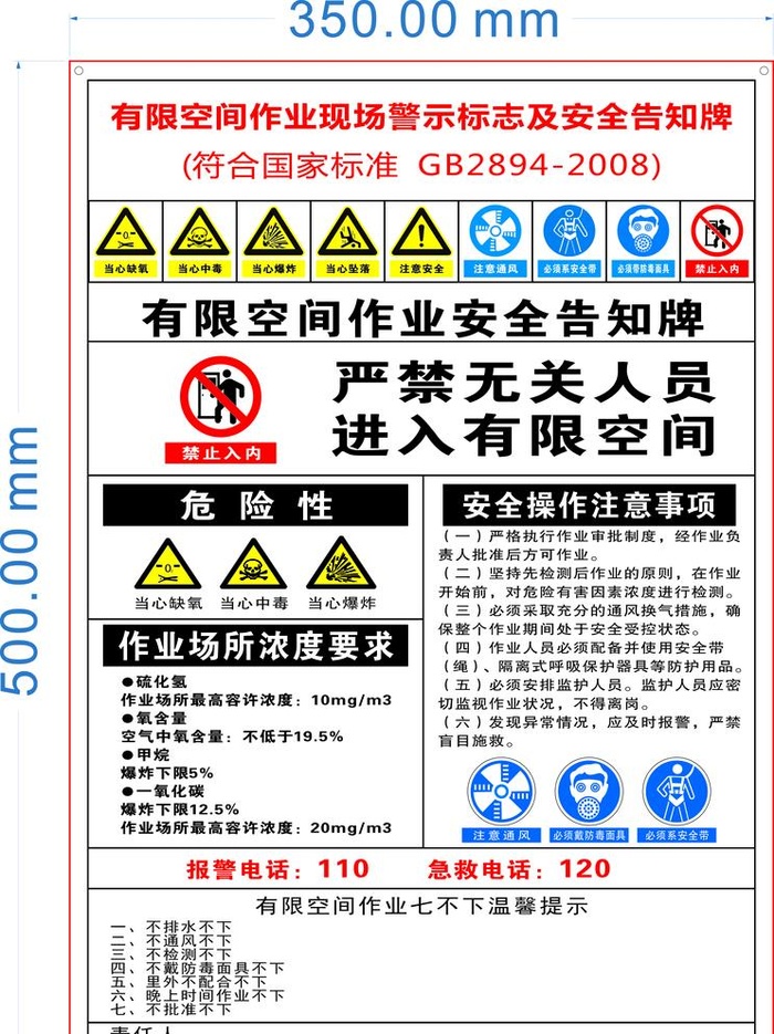 有限空间作业现场警示标志及安全图片cdr矢量模版下载