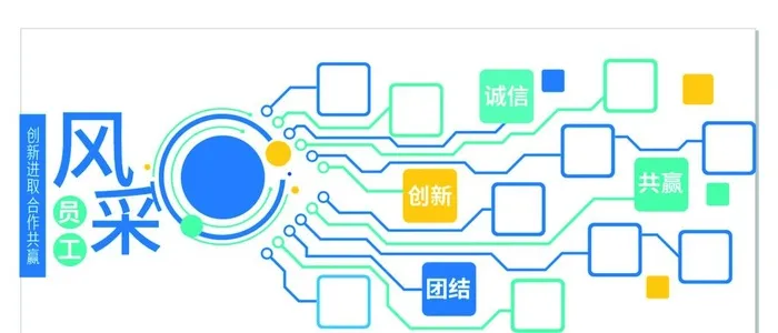 企业员工风采照片墙图片cdr矢量模版下载