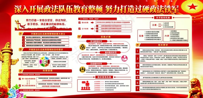 开展政法队伍教育整顿图片psd模版下载