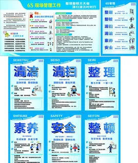 工厂6s 制度展板图片 工厂6s 制度展板图片